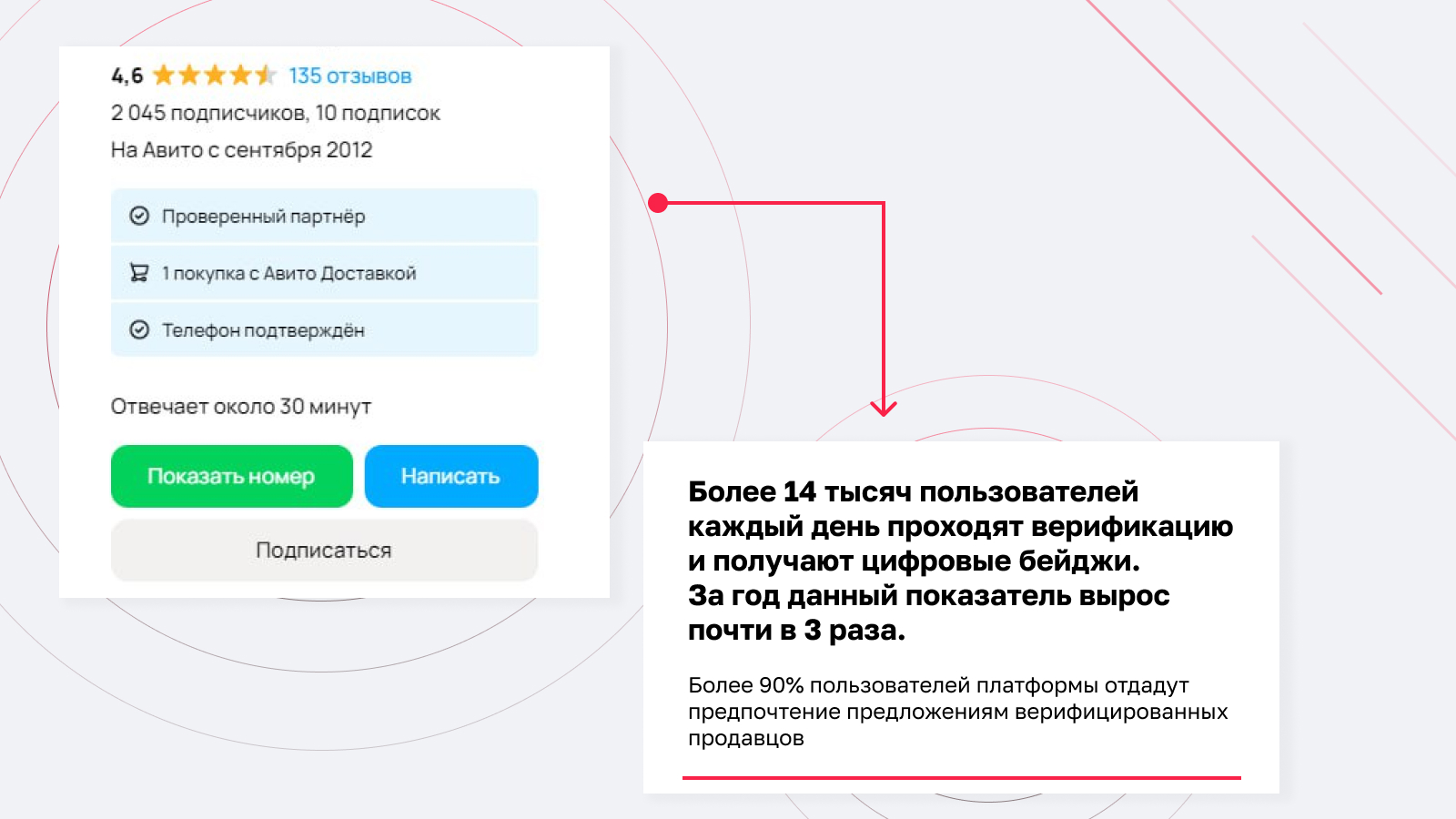 Калининградцы рассказали, почему не боятся покупать и продавать через онлайн-объявления Фото №2